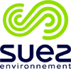 Suez | Environment